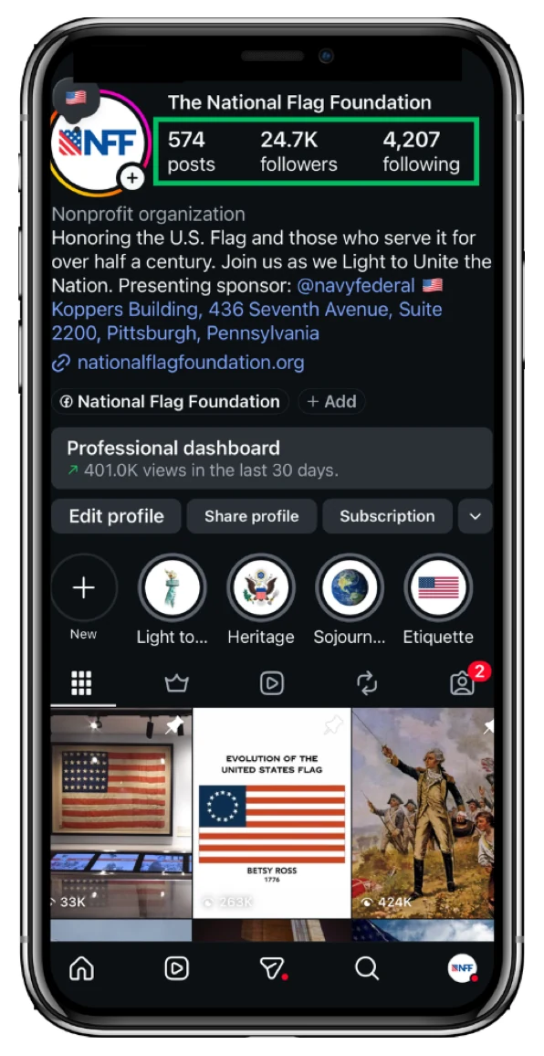 National Flag Foundation Instagram after: 24.7K followers